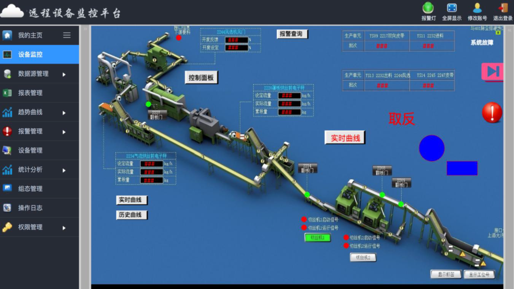 压力监控报警系统